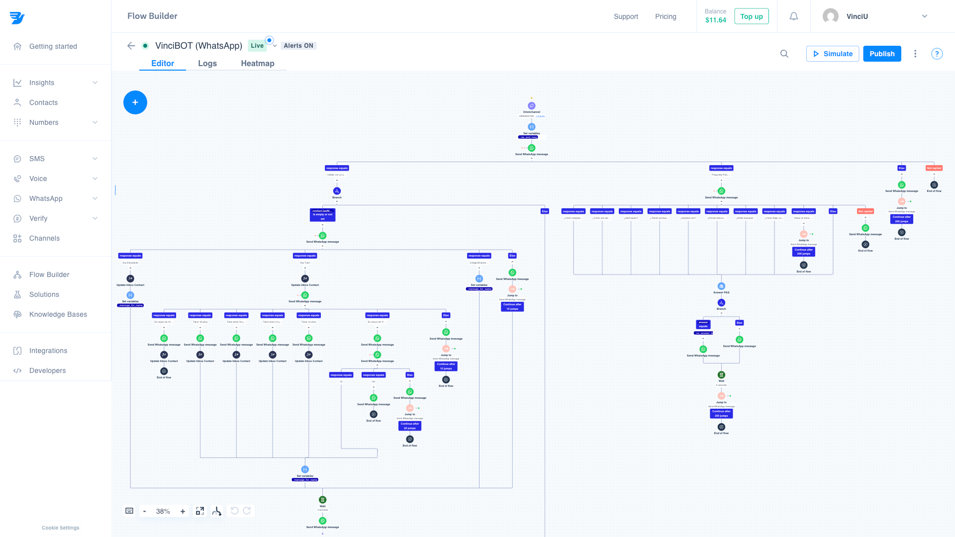 Flow Builder editor showing the VinciBOT WhatsApp conversational flow live in production, with hundreds of branch, message and variable nodes
